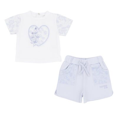 Pastels & Co Isabella Blue Shorts Set 200B